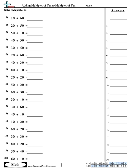 Adding Multiples of Ten to Multiples of Ten Worksheet - Adding Multiples of Ten to Multiples of Ten worksheet